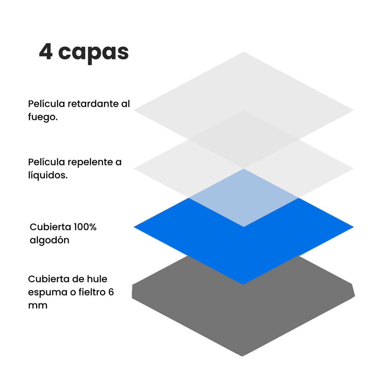 Burro de planchar Wide Pro Máxima 122×46 cm | Robusta, plegable y ajustable