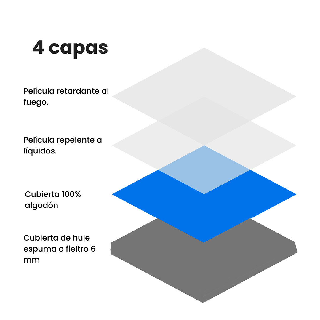 Burro de planchar Mesh Top 63.5×35.5 Máxima Hogar | Compacto, plegable y ligero